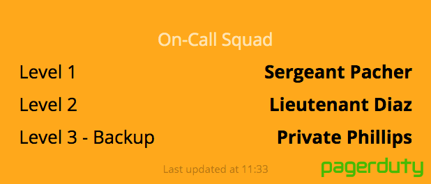 On-Call Squad